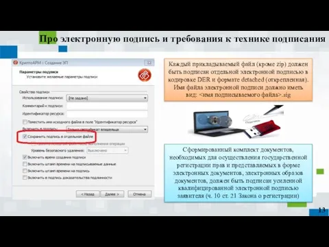 Про электронную подпись и требования к технике подписания Каждый прикладываемый файл (кроме