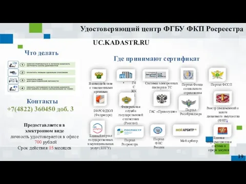 UC.KADASTR.RU Взаимодействие с таможенными органами Предоставляется в электронном виде личность удостоверяется в