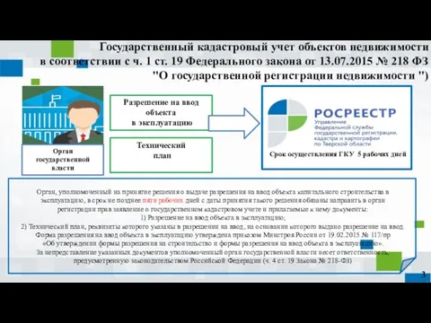 Государственный кадастровый учет объектов недвижимости в соответствии с ч. 1 ст. 19