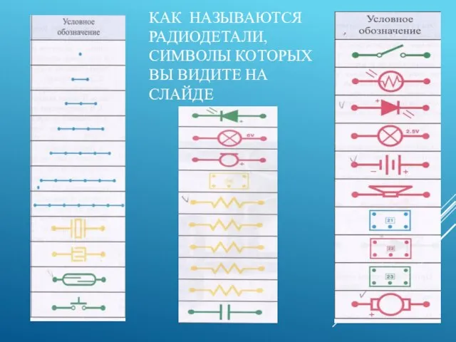 КАК НАЗЫВАЮТСЯ РАДИОДЕТАЛИ, СИМВОЛЫ КОТОРЫХ ВЫ ВИДИТЕ НА СЛАЙДЕ