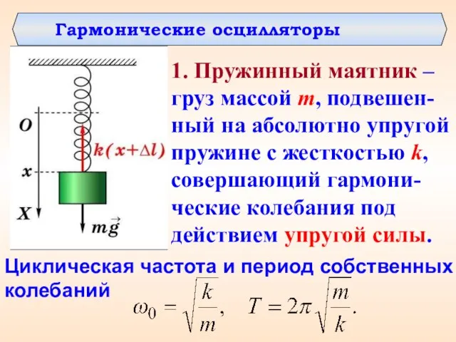 Гармонические осцилляторы 1. Пружинный маятник – груз массой m, подвешен-ный на абсолютно