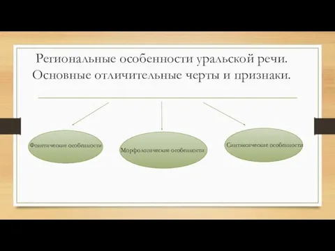 Региональные особенности уральской речи. Основные отличительные черты и признаки. Фонетические особенности Морфологические особенности Синтаксические особенности