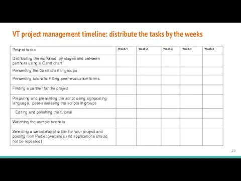 VT project management timeline: distribute the tasks by the weeks