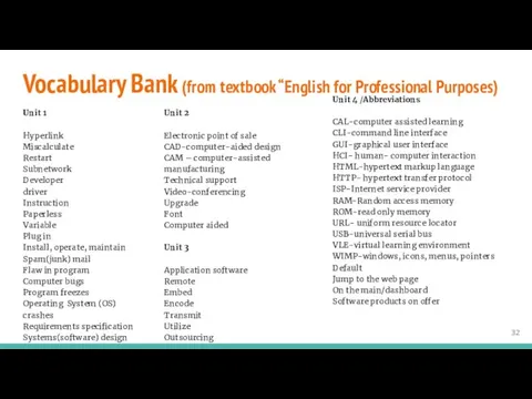 Vocabulary Bank (from textbook “English for Professional Purposes) Unit 1 Hyperlink Miscalculate