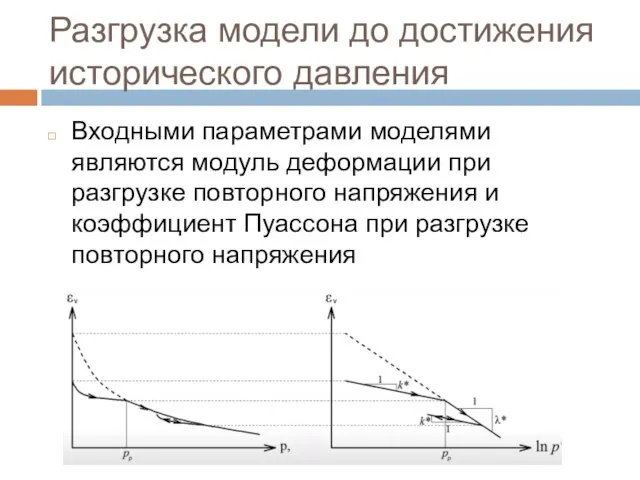 Разгрузка модели до достижения исторического давления Входными параметрами моделями являются модуль деформации