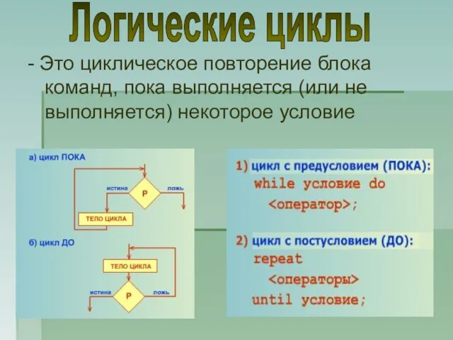 - Это циклическое повторение блока команд, пока выполняется (или не выполняется) некоторое условие Логические циклы