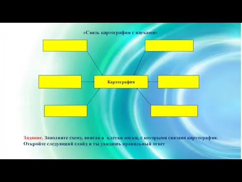 Задание. Заполните схему, вписав в клетки науки, с которыми связана картография. Откройте