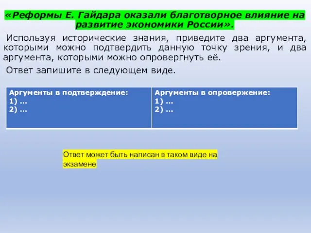 «Реформы Е. Гайдара оказали благотворное влияние на развитие экономики России». Используя исторические