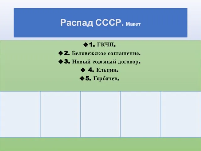 Распад СССР. Макет 1. ГКЧП. 2. Беловежское соглашение. 3. Новый союзный договор. 4. Ельцин. 5. Горбачев.