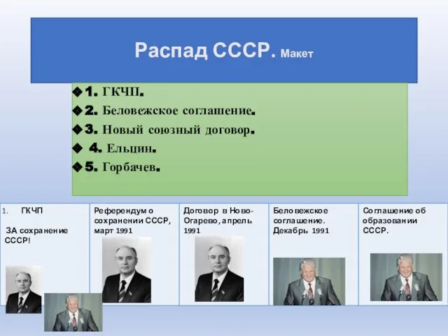 Распад СССР. Макет 1. ГКЧП. 2. Беловежское соглашение. 3. Новый союзный договор. 4. Ельцин. 5. Горбачев.