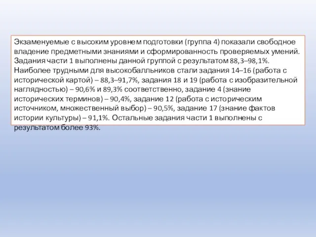 Экзаменуемые с высоким уровнем подготовки (группа 4) показали свободное владение предметными знаниями