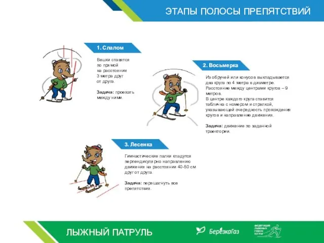 ЭТАПЫ ПОЛОСЫ ПРЕПЯТСТВИЙ ЛЫЖНЫЙ ПАТРУЛЬ Вешки ставятся по прямой на расстоянии 3