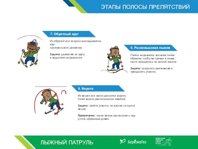 ЭТАПЫ ПОЛОСЫ ПРЕПЯТСТВИЙ ЛЫЖНЫЙ ПАТРУЛЬ Из обручей или конусов выкладывается круг произвольного