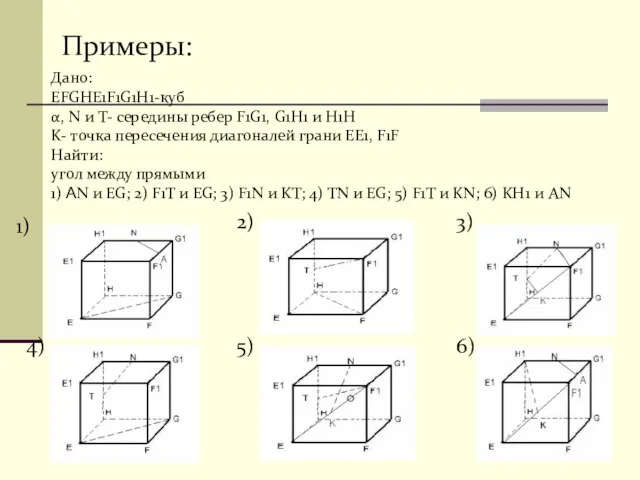 1) 2) 3) 4) 5) 6) Примеры: Дано: EFGHE1F1G1H1-куб α, N и