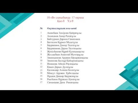 10 «В» сыныбында 17 оқушы Қыз-8 Ұл-9