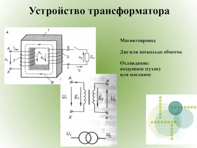 Устройство трансформатора Магнитопровод Две или несколько обмоток Охлаждение: воздушное (сухие) или масляное