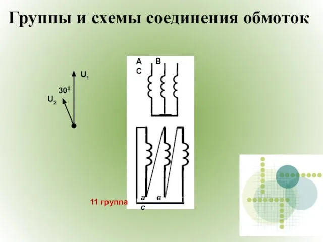 Группы и схемы соединения обмоток А В С а в с U1 U2 300 11 группа