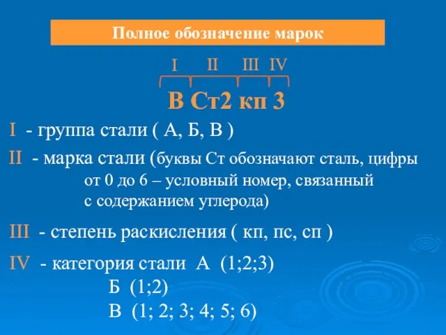 Полное обозначение марок В Ст2 кп 3 I - группа стали (