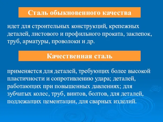 Сталь обыкновенного качества Качественная сталь идет для строительных конструкций, крепежных деталей, листового