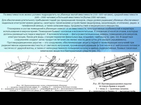 По вместимости их можно условно подразделить на убежища малой вместимости (150—600 человек),