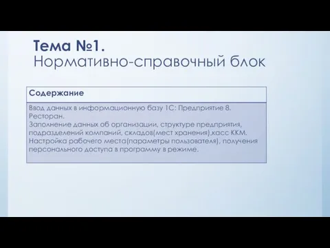 Тема №1. Нормативно-справочный блок