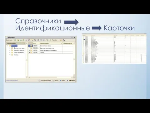 Справочники Идентификационные Карточки