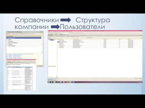 Справочники Структура компании Пользователи