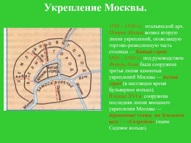 Куляшова И.П. 2007 г Укрепление Москвы. . 1535—1538 гг: итальянский арх. Петрок