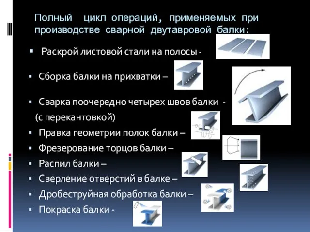 Полный цикл операций, применяемых при производстве сварной двутавровой балки: Раскрой листовой стали