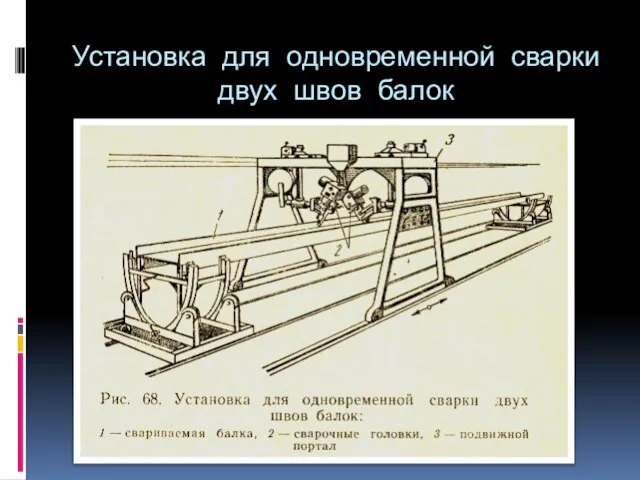 Установка для одновременной сварки двух швов балок