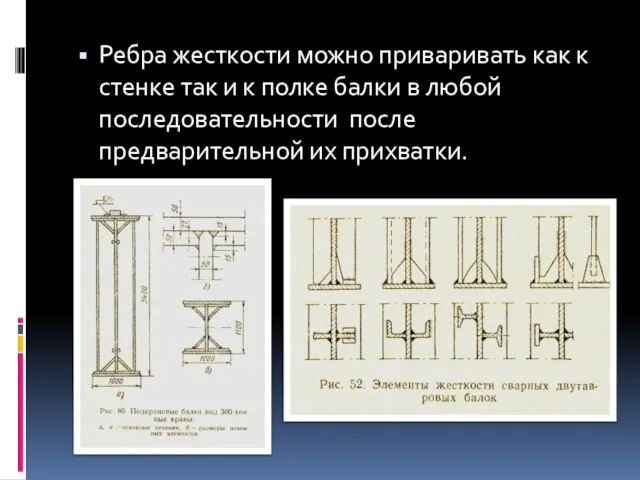 Ребра жесткости можно приваривать как к стенке так и к полке балки