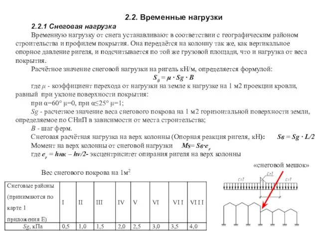 2.2. Временные нагрузки 2.2.1 Снеговая нагрузка Временную нагрузку от снега устанавливают в