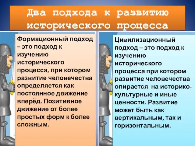 Два подхода к развитию исторического процесса Формационный подход – это подход к