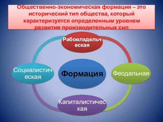 Общественно-экономическая формация – это исторический тип общества, который характеризуется определенным уровнем развития производительных сил