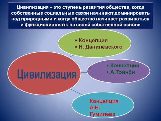 Цивилизация – это ступень развития общества, когда собственные социальные связи начинают доминировать