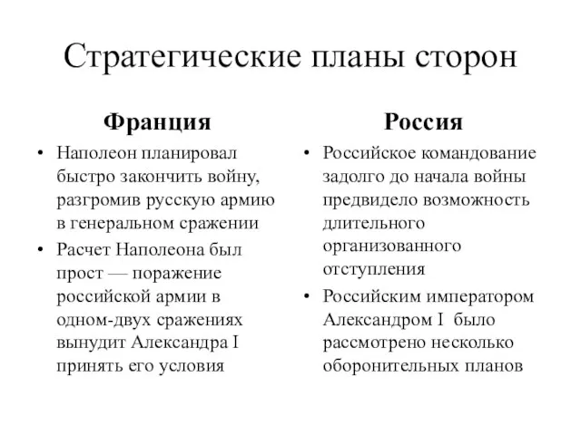 Стратегические планы сторон Франция Наполеон планировал быстро закончить войну, разгромив русскую армию