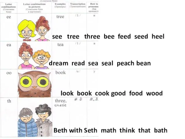 see tree three bee feed seed heel dream read sea seal peach