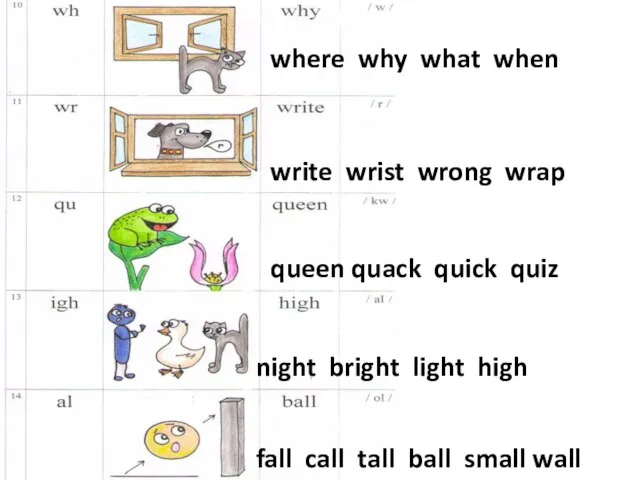 where why what when write wrist wrong wrap queen quack quick quiz