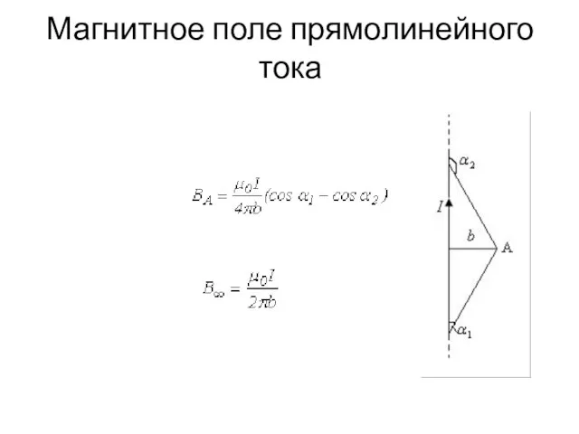 Магнитное поле прямолинейного тока