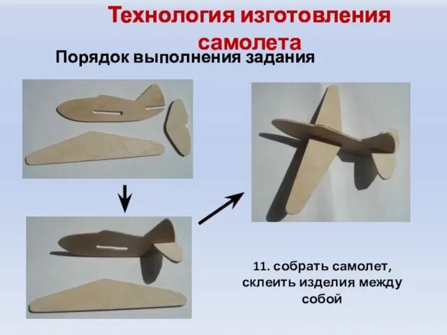 Технология изготовления самолета Порядок выполнения задания 11. собрать самолет, склеить изделия между собой