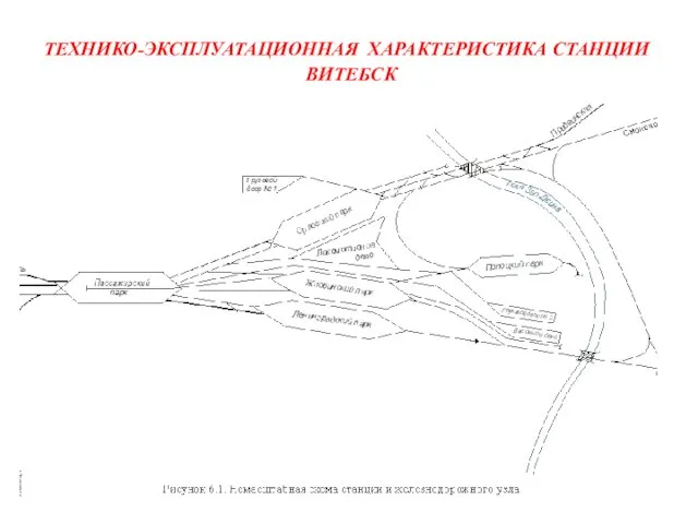 ТЕХНИКО-ЭКСПЛУАТАЦИОННАЯ ХАРАКТЕРИСТИКА СТАНЦИИ ВИТЕБСК