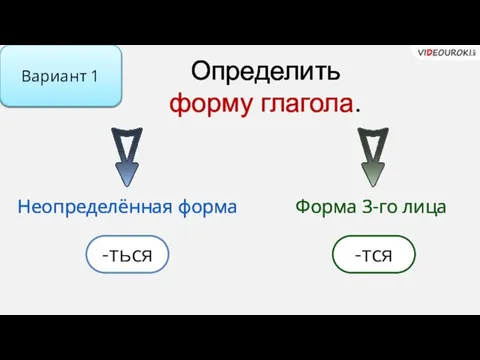 Определить форму глагола. Неопределённая форма Вариант 1 Форма 3-го лица -ться -тся