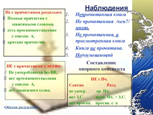 Наблюдения Непрочитанная книга Не прочитанная /кем?/ мною. Не прочитанная, а просмотренная книга