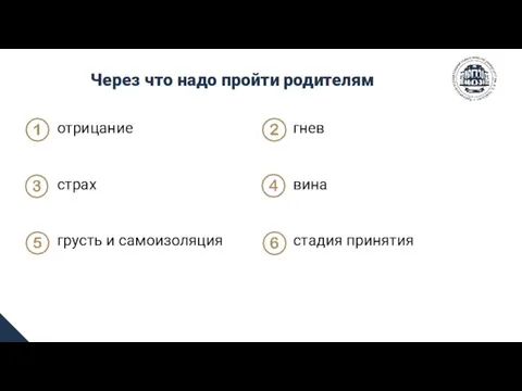 Через что надо пройти родителям отрицание гнев страх грусть и самоизоляция вина стадия принятия