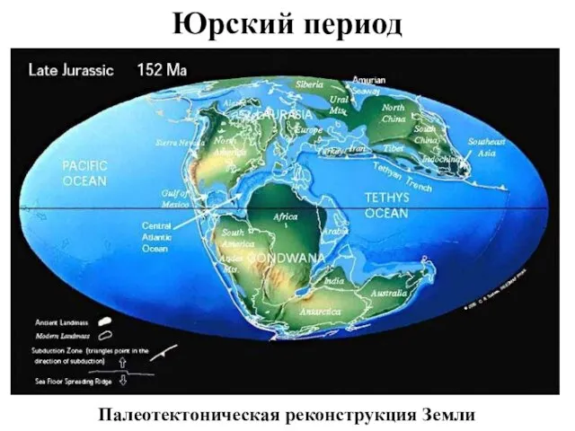 Юрский период Палеотектоническая реконструкция Земли