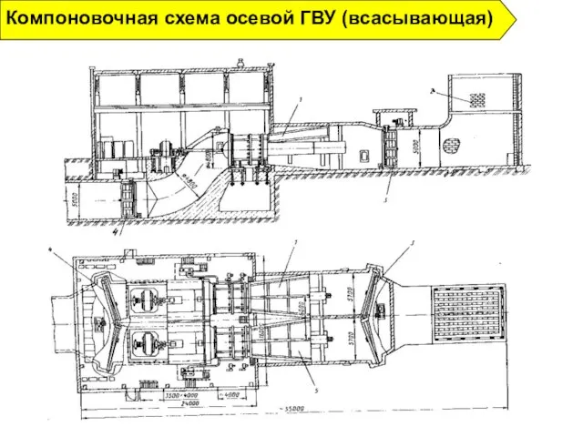 Компоновочная схема осевой ГВУ (всасывающая)