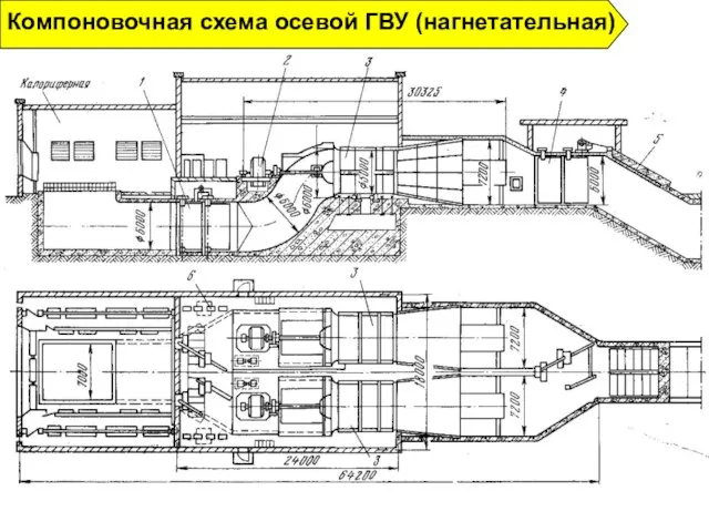 Компоновочная схема осевой ГВУ (нагнетательная)