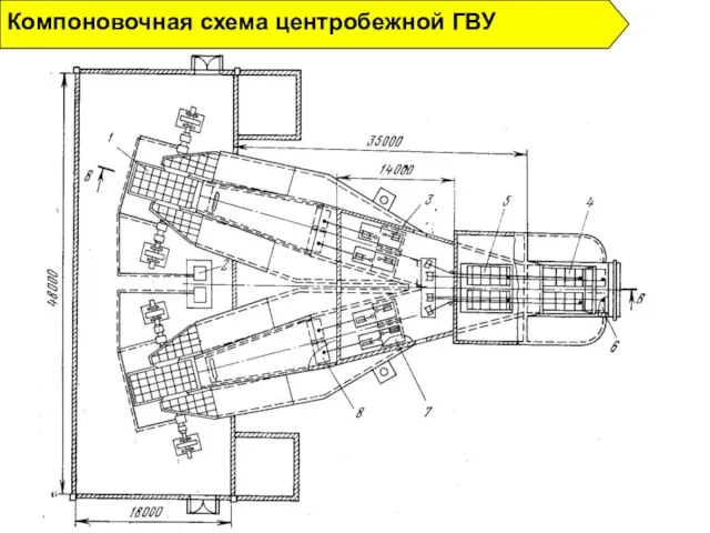 Компоновочная схема центробежной ГВУ