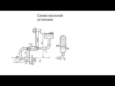 Схема насосной установки