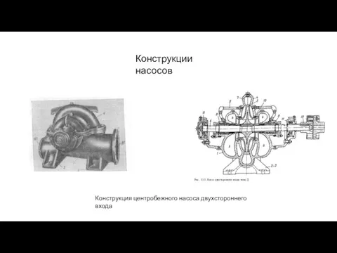 Конструкции насосов Конструкция центробежного насоса двухстороннего входа